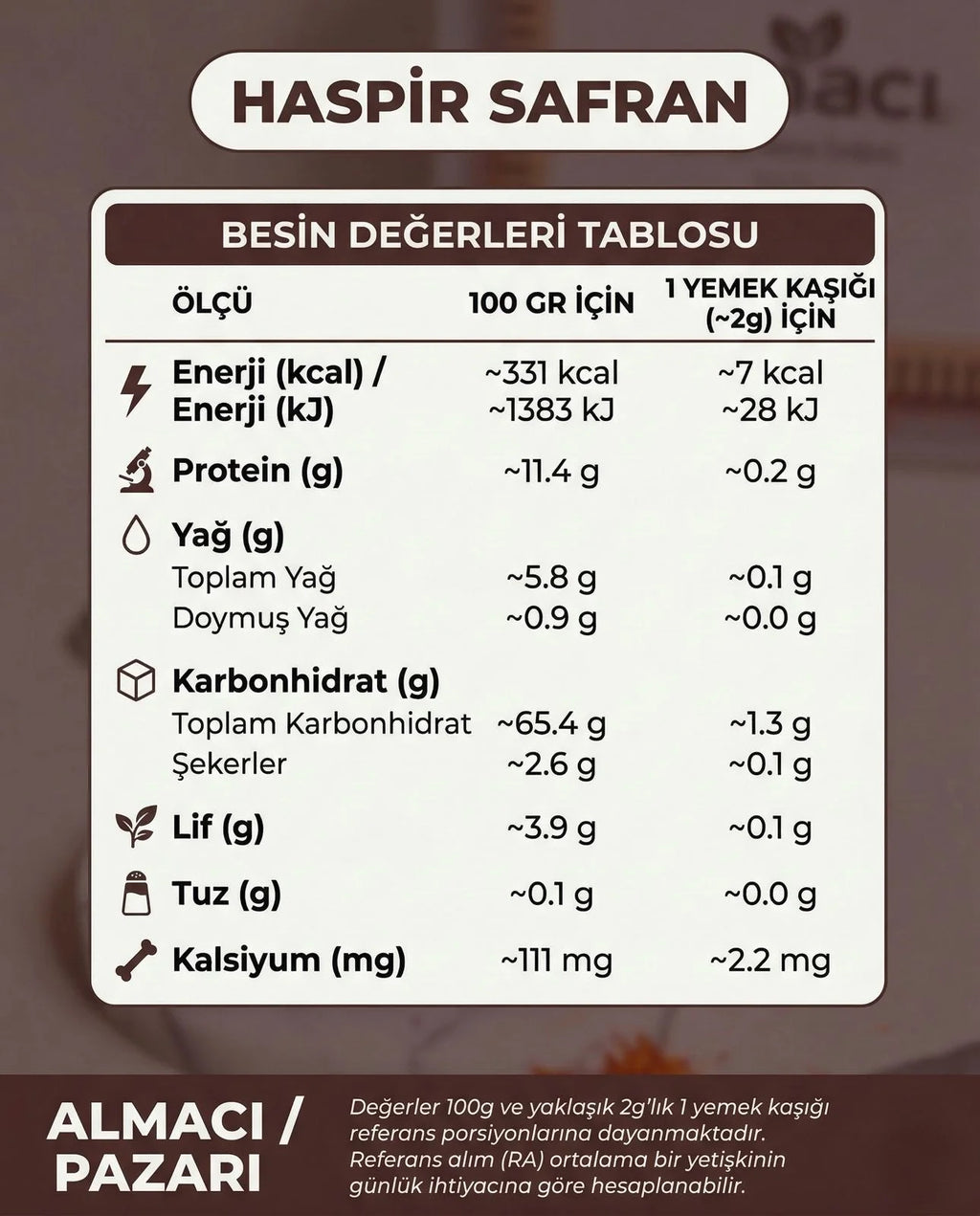 Haspir Safran