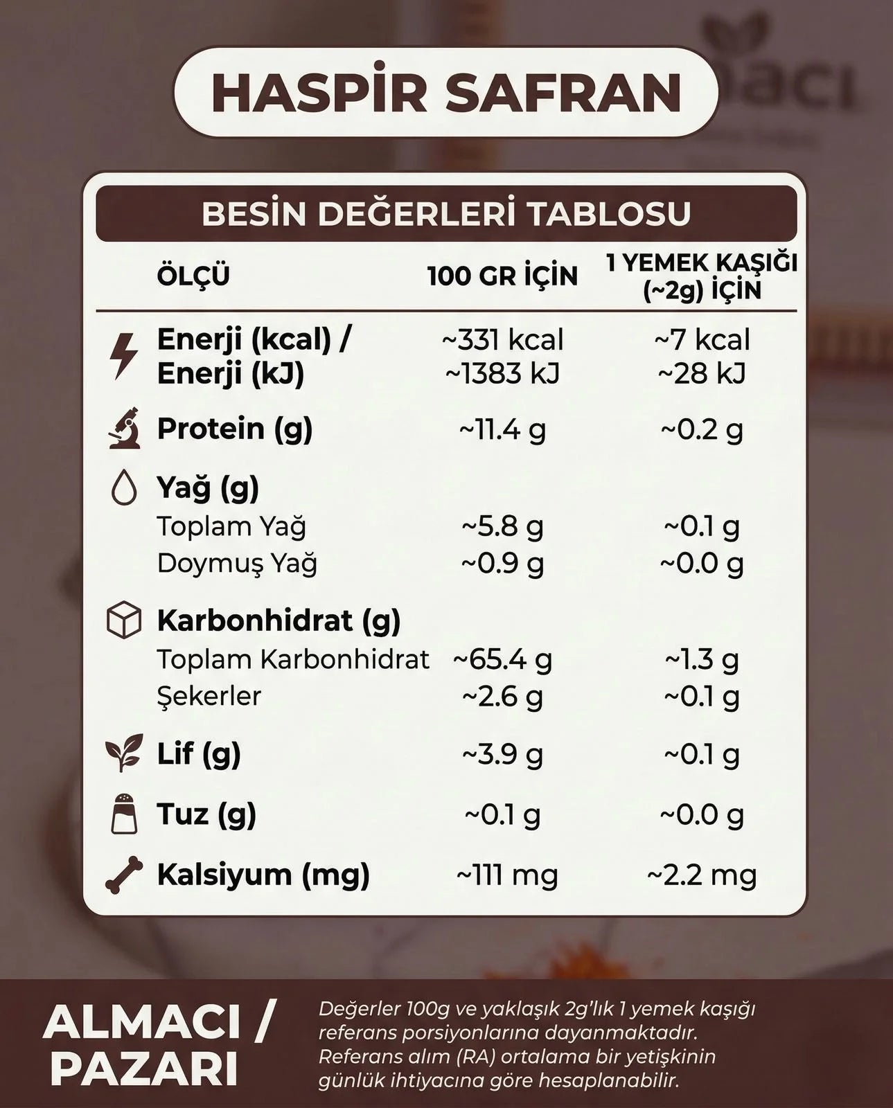 Haspir Safran